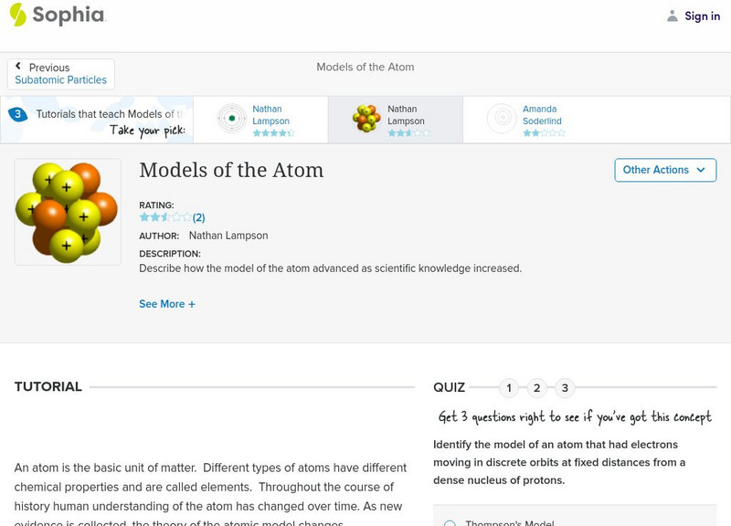 Sophia: Models of the Atom: Lesson 2 Unit Plan Sophia: Models of the Atom: Lesson 2 Unit Plan