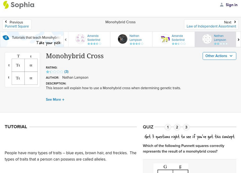 Sophia: Monohybrid Cross: Lesson 4 Unit Plan Sophia: Monohybrid Cross: Lesson 4 Unit Plan