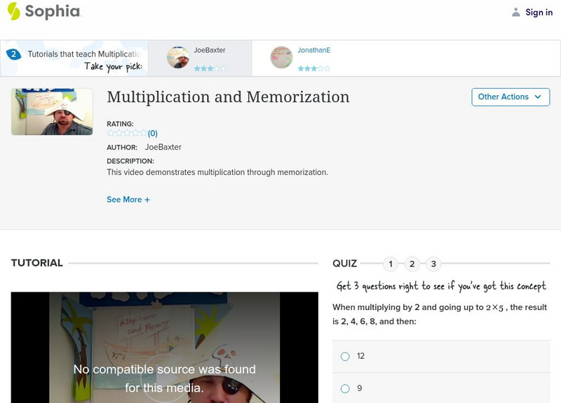 Sophia: Multiplication and Memorization: Lesson 5 Instructional Video Sophia: Multiplication and Memorization: Lesson 5 Instructional Video