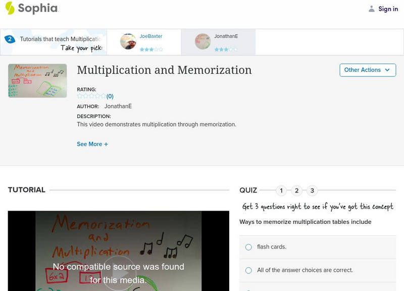 Sophia: Multiplication and Memorization: Lesson 6 Instructional Video Sophia: Multiplication and Memorization: Lesson 6 Instructional Video