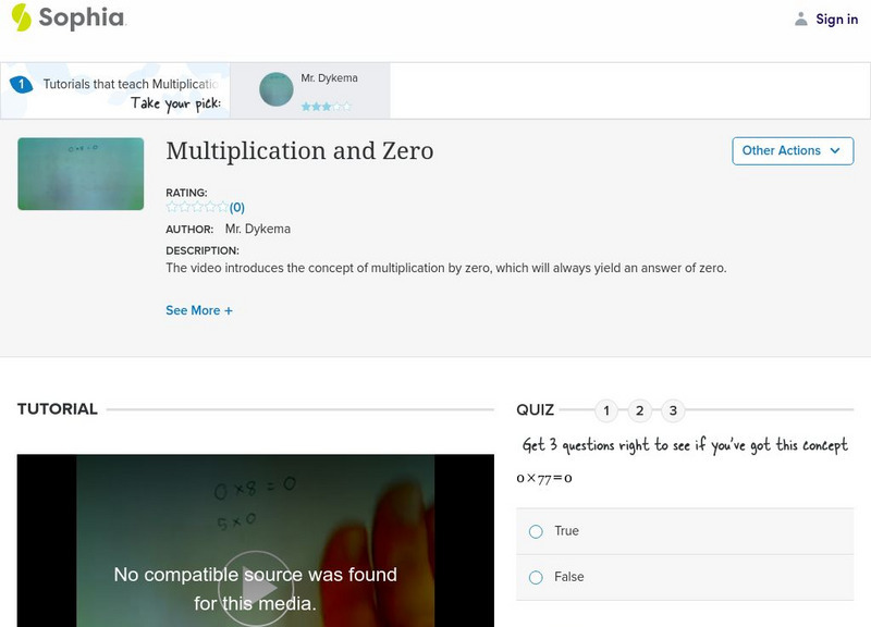Sophia: Multiplication and Zero: Lesson 7 Instructional Video Sophia: Multiplication and Zero: Lesson 7 Instructional Video