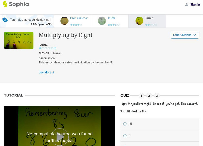 Sophia: Multiplying by Eight: Lesson 7 Instructional Video Sophia: Multiplying by Eight: Lesson 7 Instructional Video