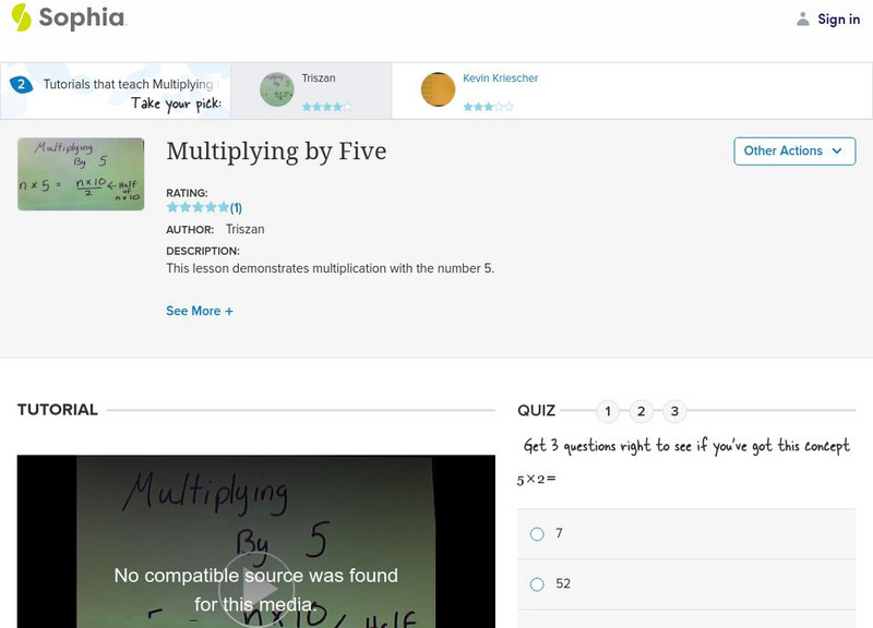 Sophia: Multiplying by Five: Lesson 10 Instructional Video Sophia: Multiplying by Five: Lesson 10 Instructional Video