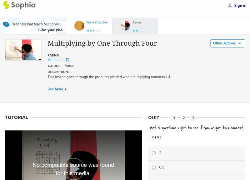 Sophia: Multiplying by One Through Four: Lesson 9 Instructional Video Sophia: Multiplying by One Through Four: Lesson 9 Instructional Video