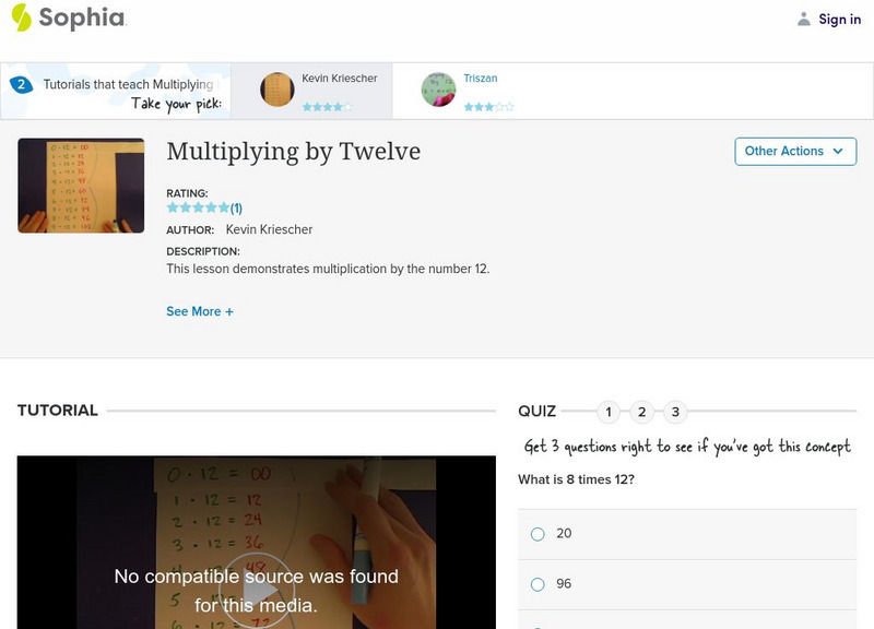 Sophia: Multiplying by Twelve: Lesson 1 Instructional Video Sophia: Multiplying by Twelve: Lesson 1 Instructional Video