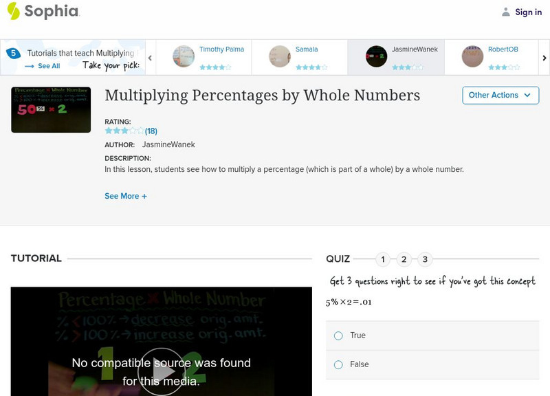 Sophia: Multiplying Percentages by Whole Numbers: Lesson 2 Instructional Video