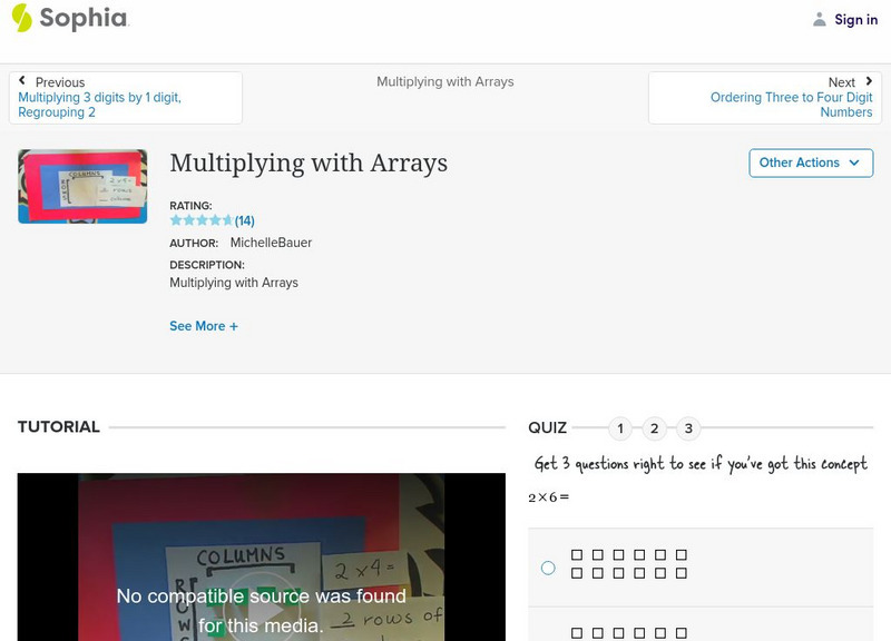 Sophia: Multiplying With Arrays Instructional Video Sophia: Multiplying With Arrays Instructional Video