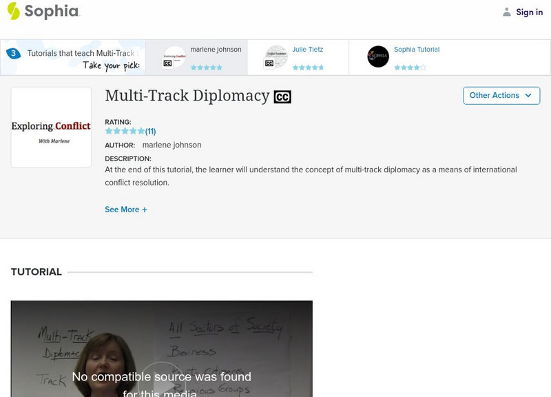 Sophia: Multi Track Diplomacy: Lesson 4 Instructional Video Sophia: Multi Track Diplomacy: Lesson 4 Instructional Video