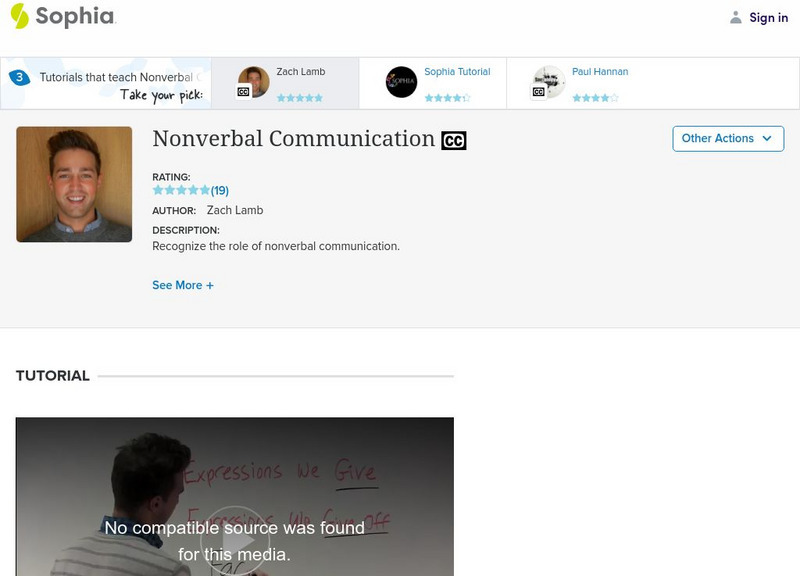 Sophia: Nonverbal Communication: Lesson 4 Instructional Video Sophia: Nonverbal Communication: Lesson 4 Instructional Video