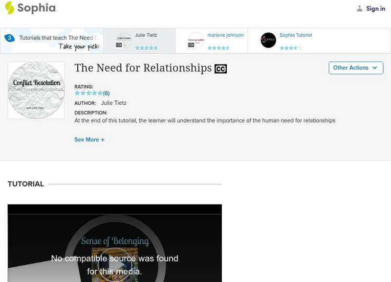Sophia: No One Is an Island: The Need for Relationships: Lesson 2 Unit Plan Sophia: No One Is an Island: The Need for Relationships: Lesson 2 Unit Plan