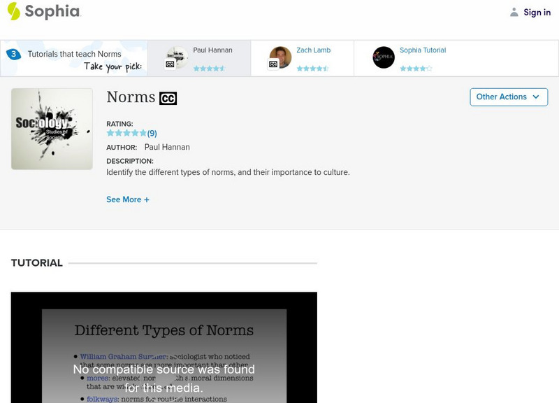Sophia: Norms: Lesson 2 Instructional Video