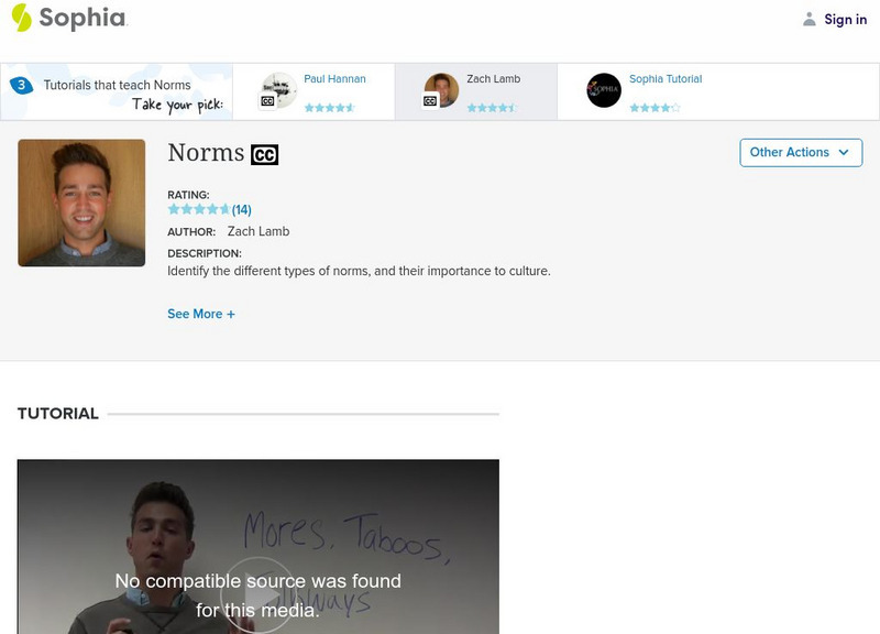 Sophia: Norms: Lesson 4 Instructional Video