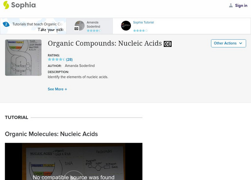 Sophia: Organic Compounds: Nucleic Acids Instructional Video Sophia: Organic Compounds: Nucleic Acids Instructional Video