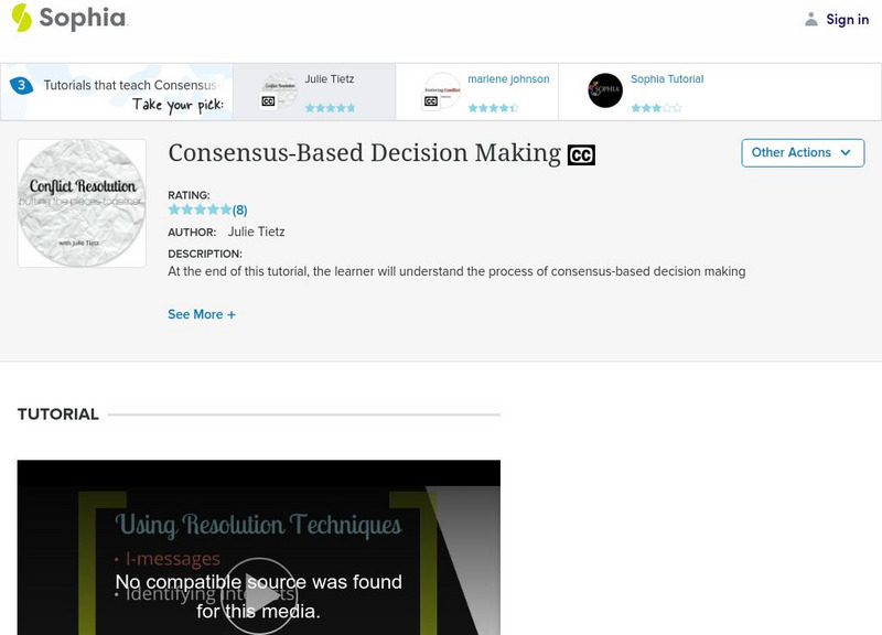 Sophia: Of One Mind: Consensus Based Decision Making: Lesson 2 Unit Plan Sophia: Of One Mind: Consensus Based Decision Making: Lesson 2 Unit Plan