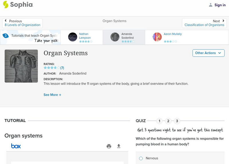 Sophia: Organ Systems: Lesson 2 PPT Sophia: Organ Systems: Lesson 2 PPT