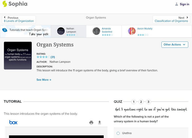 Sophia: Organ Systems: Lesson 1 PPT Sophia: Organ Systems: Lesson 1 PPT