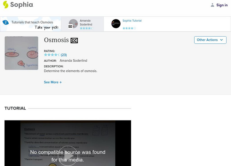 Sophia: Osmosis: Lesson 5 Instructional Video Sophia: Osmosis: Lesson 5 Instructional Video