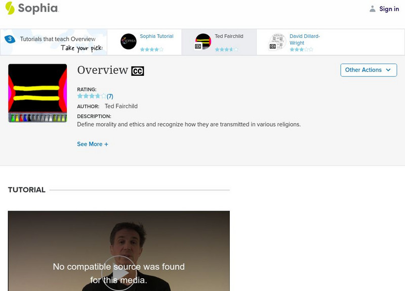 Sophia: Overview: Lesson 1 Instructional Video