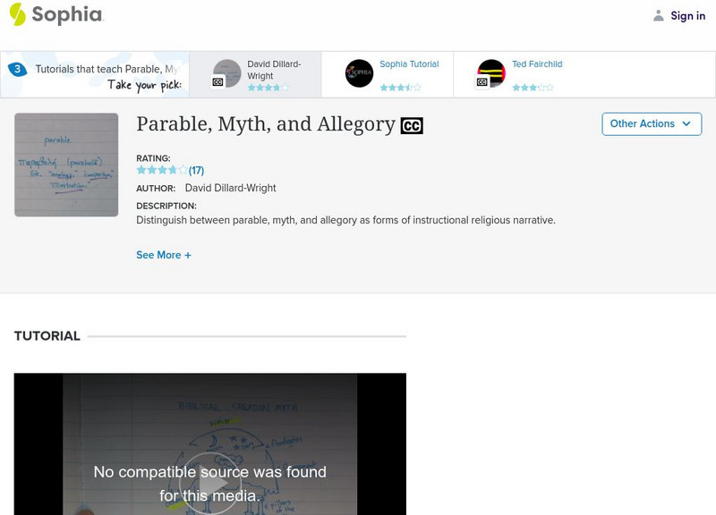 Sophia: Parable, Myth, and Allegory: Lesson 1 Instructional Video Sophia: Parable, Myth, and Allegory: Lesson 1 Instructional Video