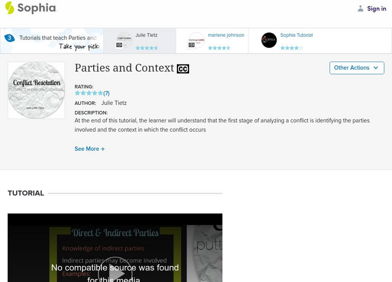 Sophia: Parties and Context: Lesson 2 Unit Plan Sophia: Parties and Context: Lesson 2 Unit Plan