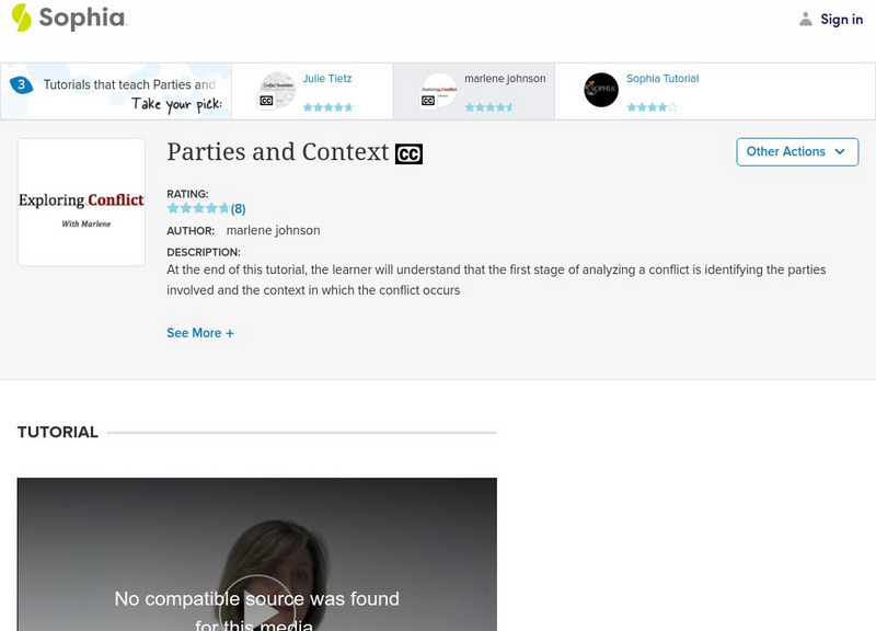 Sophia: Parties and Context: Lesson 1 Instructional Video Sophia: Parties and Context: Lesson 1 Instructional Video