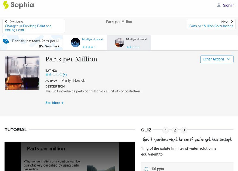 Sophia: Parts Per Million: Lesson 1 Unit Plan