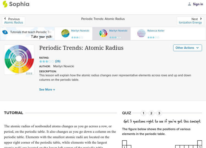 Sophia: Periodic Trends: Atomic Radius: Lesson 3 Unit Plan Sophia: Periodic Trends: Atomic Radius: Lesson 3 Unit Plan
