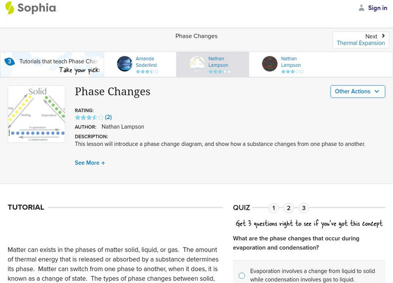 Sophia: Phase Changes: Lesson 3 Unit Plan Sophia: Phase Changes: Lesson 3 Unit Plan