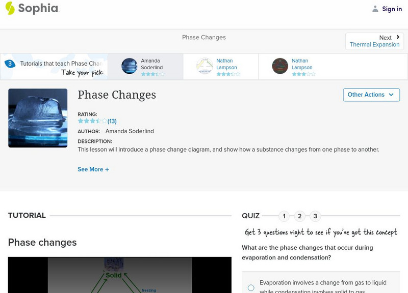 Sophia: Phase Changes: Lesson 1 Unit Plan Sophia: Phase Changes: Lesson 1 Unit Plan