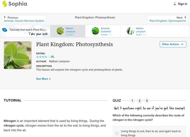 Sophia: Plant Kingdom: Photosynthesis: Lesson 1 Unit Plan Sophia: Plant Kingdom: Photosynthesis: Lesson 1 Unit Plan