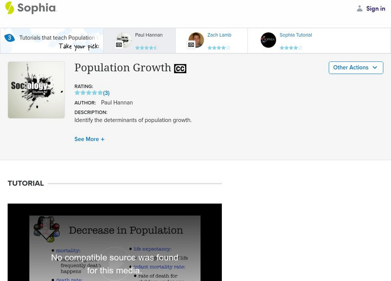 Sophia: Population Growth: Lesson 2 Instructional Video Sophia: Population Growth: Lesson 2 Instructional Video