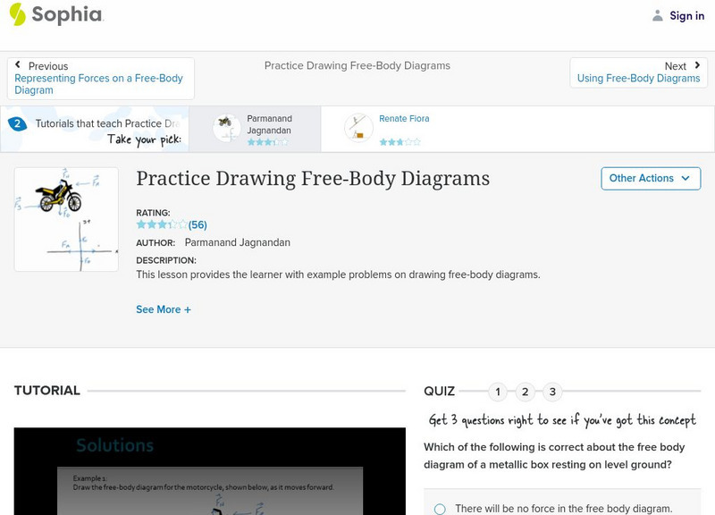 Sophia: Practice Drawing Free Body Diagrams: Lesson 1 Unit Plan