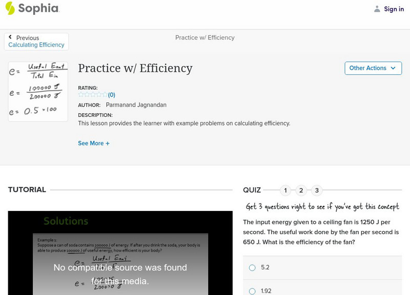 Sophia: Practice W/ Efficiency Unit Plan