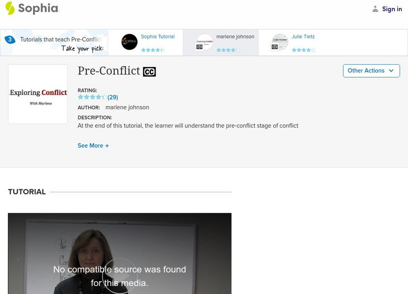 Sophia: Pre Conflict: Lesson 2 Instructional Video Sophia: Pre Conflict: Lesson 2 Instructional Video