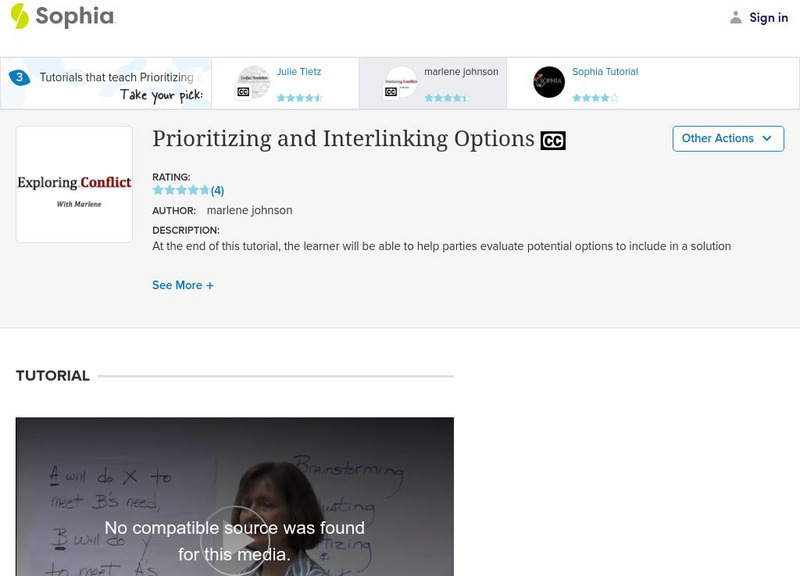 Sophia: Prioritizing and Interlinking Options: Lesson 2 Instructional Video Sophia: Prioritizing and Interlinking Options: Lesson 2 Instructional Video