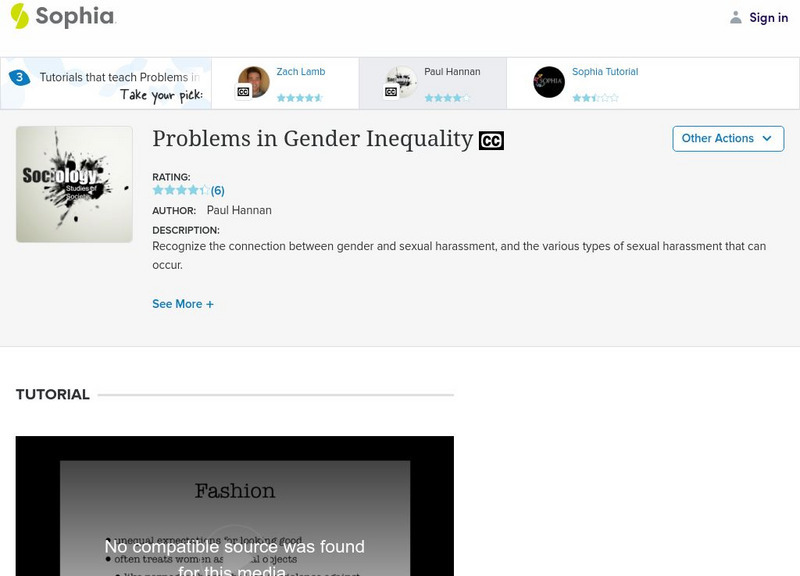 Sophia: Problems in Gender Inequality: Lesson 2 Instructional Video Sophia: Problems in Gender Inequality: Lesson 2 Instructional Video