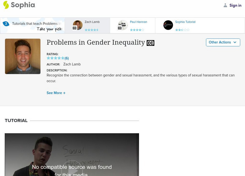 Sophia: Problems in Gender Inequality: Lesson 3 Instructional Video Sophia: Problems in Gender Inequality: Lesson 3 Instructional Video