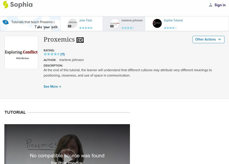 Sophia: Proxemics: Lesson 1 Instructional Video