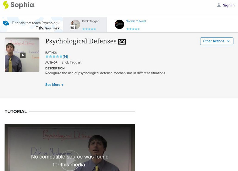 Sophia: Psychological Defenses: Lesson 1 Instructional Video