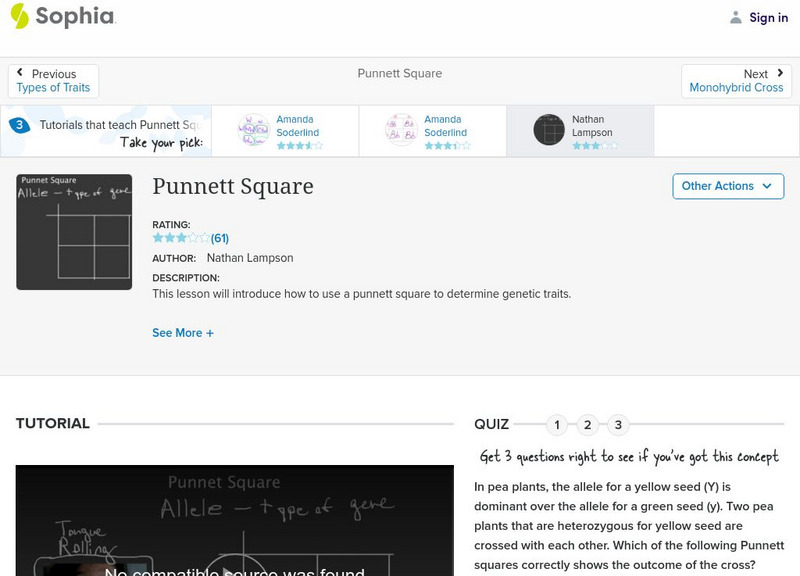 Sophia: Punnett Square: Lesson 2 Instructional Video Sophia: Punnett Square: Lesson 2 Instructional Video
