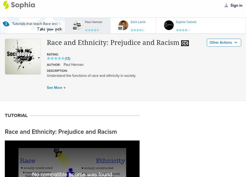 Sophia: Race and Ethnicity: Prejudice and Racism: Lesson 3 Instructional Video Sophia: Race and Ethnicity: Prejudice and Racism: Lesson 3 Instructional Video