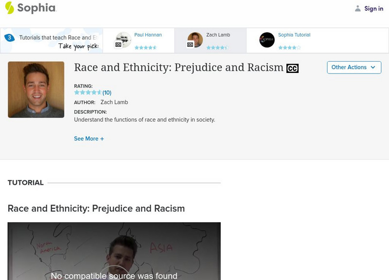 Sophia: Race and Ethnicity: Prejudice and Racism: Lesson 4 Instructional Video Sophia: Race and Ethnicity: Prejudice and Racism: Lesson 4 Instructional Video