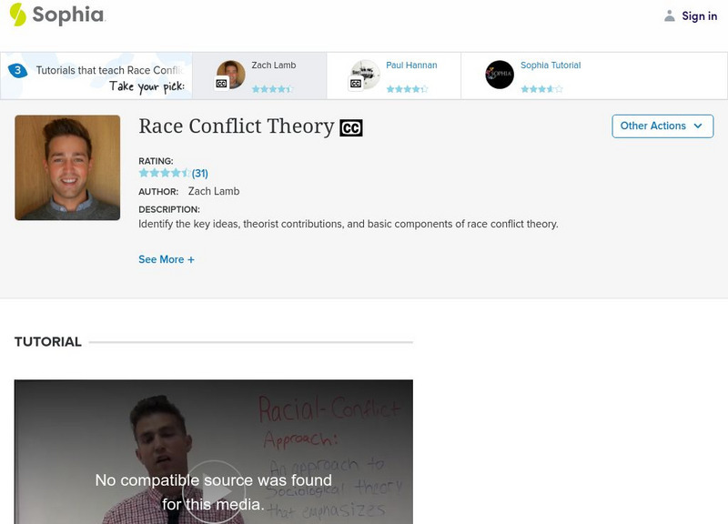 Sophia: Race Conflict Theory: Lesson 1 Instructional Video Sophia: Race Conflict Theory: Lesson 1 Instructional Video