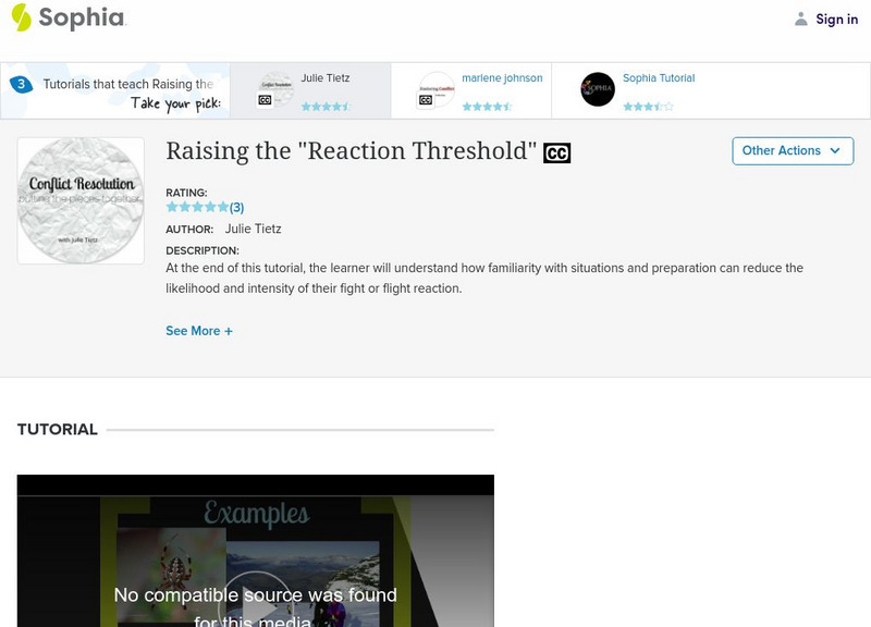 Sophia: Raising the "Reaction Threshold": Lesson 2 Unit Plan