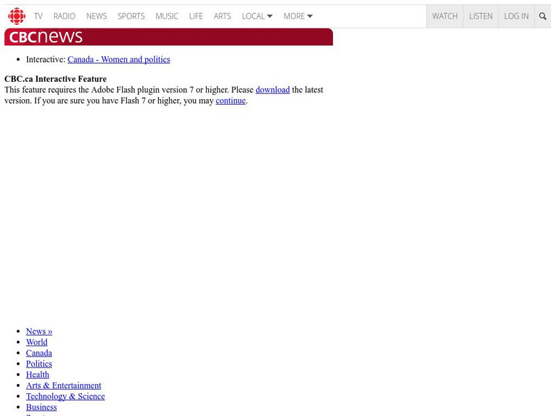 Cbc News Interactive: Women in Politics Website