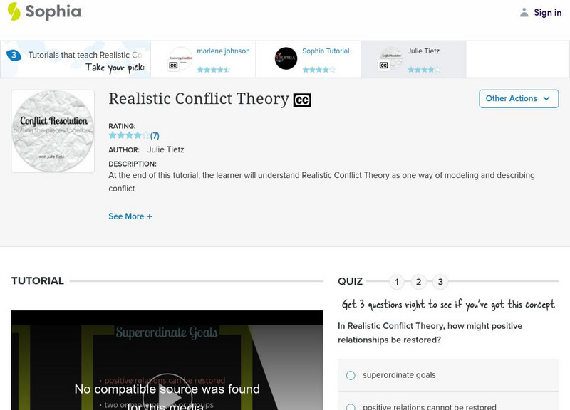 Sophia: Realistic Conflict Theory: Lesson 1 Unit Plan Sophia: Realistic Conflict Theory: Lesson 1 Unit Plan