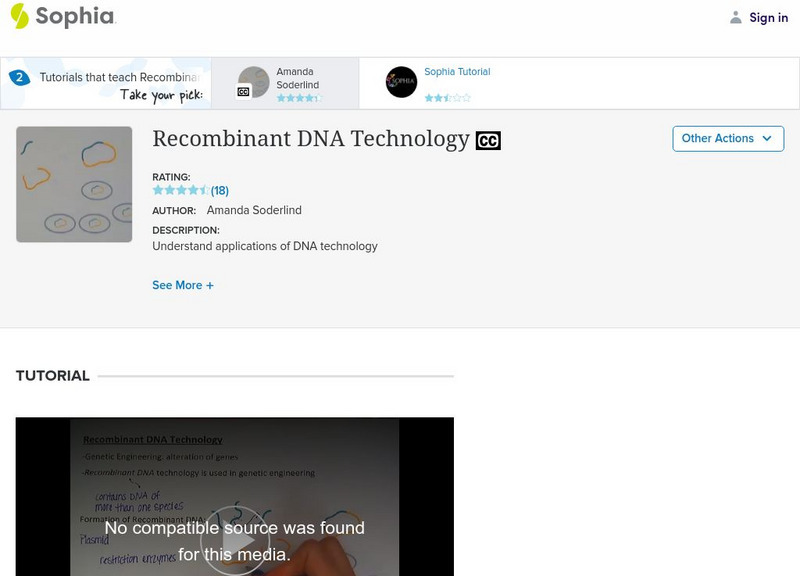 Sophia: Recombinant Dna Technology: Lesson 2 Instructional Video