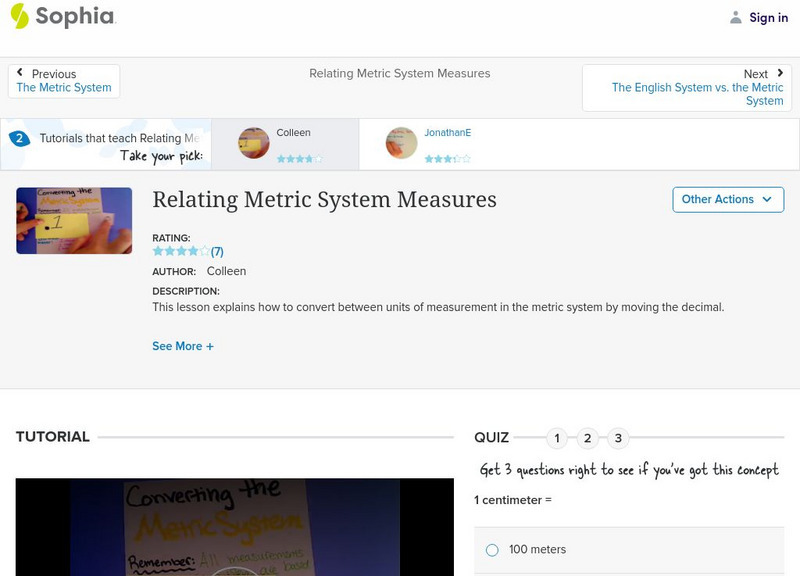Sophia: Relating Metric System Measures: Lesson 1 Instructional Video Sophia: Relating Metric System Measures: Lesson 1 Instructional Video