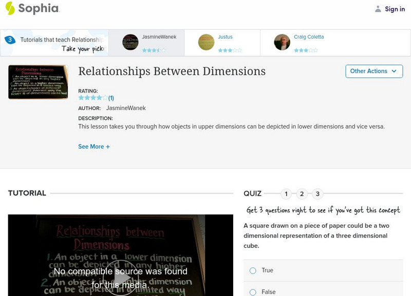Sophia: Relationships Between Dimensions: Lesson 2 Instructional Video