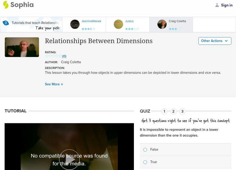Sophia: Relationships Between Dimensions: Lesson 5 Instructional Video